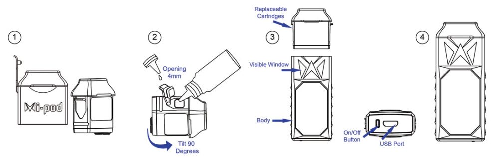 Wi Pod X Quick Start Guide