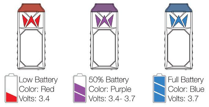 WiPod Battery